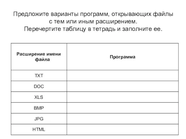 Предложите варианты программ, открывающих файлы с тем или иным расширением. Перечертите таблицу