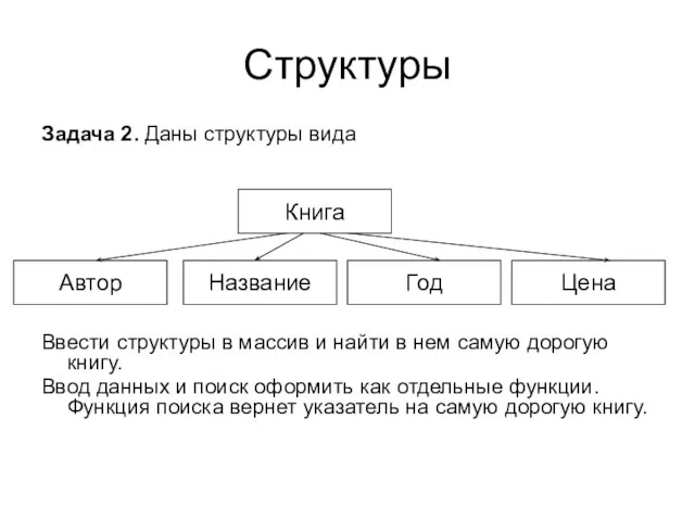 Структуры Задача 2. Даны структуры вида Ввести структуры в массив и найти