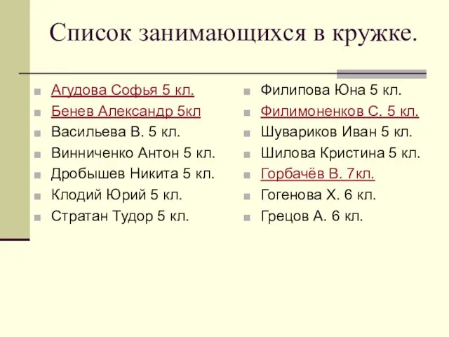 Список занимающихся в кружке. Агудова Софья 5 кл. Бенев Александр 5кл Васильева