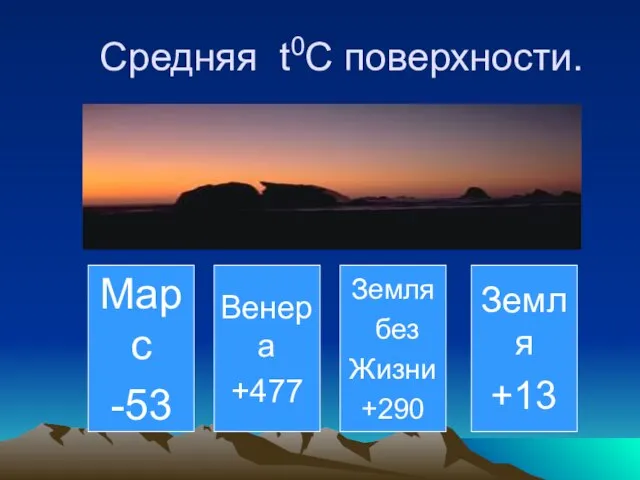 Средняя t0C поверхности. Марс -53 Земля +13 Земля без Жизни +290 Венера +477