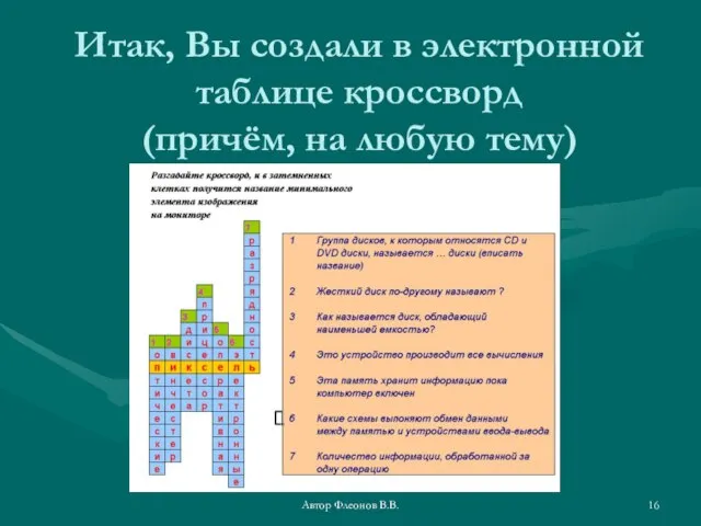 Автор Флеонов В.В. Итак, Вы создали в электронной таблице кроссворд (причём, на любую тему)