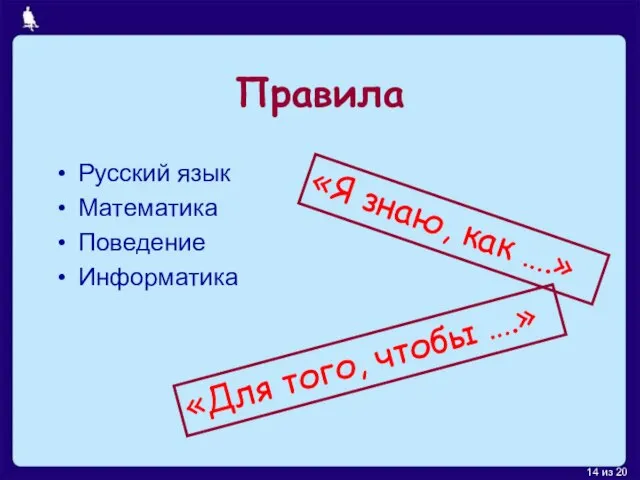 Правила Русский язык Математика Поведение Информатика «Я знаю, как ….» «Для того, чтобы ….»