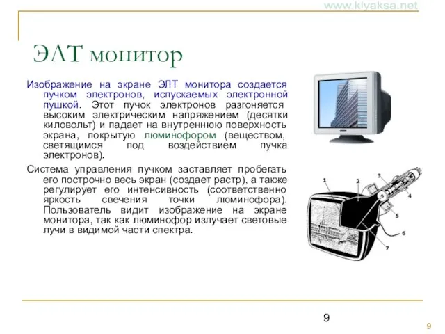 ЭЛТ монитор Изображение на экране ЭЛТ монитора создается пучком электронов, испускаемых электронной