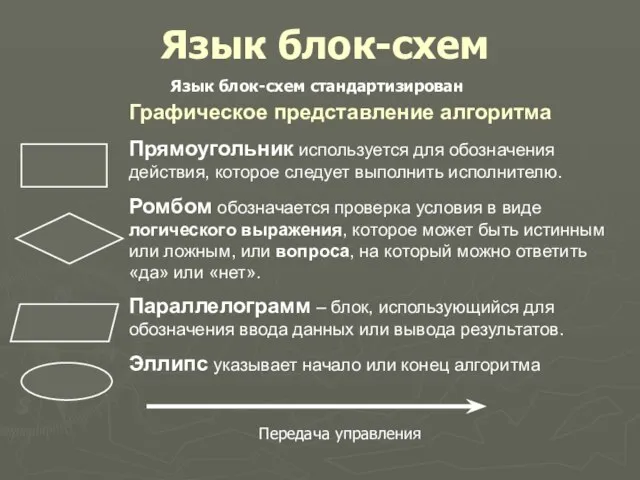 Графическое представление алгоритма Прямоугольник используется для обозначения действия, которое следует выполнить исполнителю.