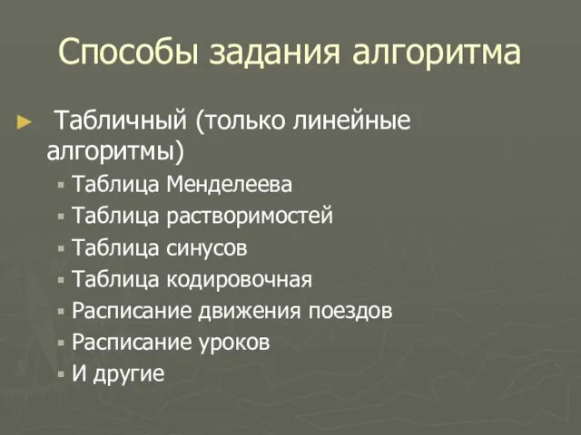 Способы задания алгоритма Табличный (только линейные алгоритмы) Таблица Менделеева Таблица растворимостей Таблица