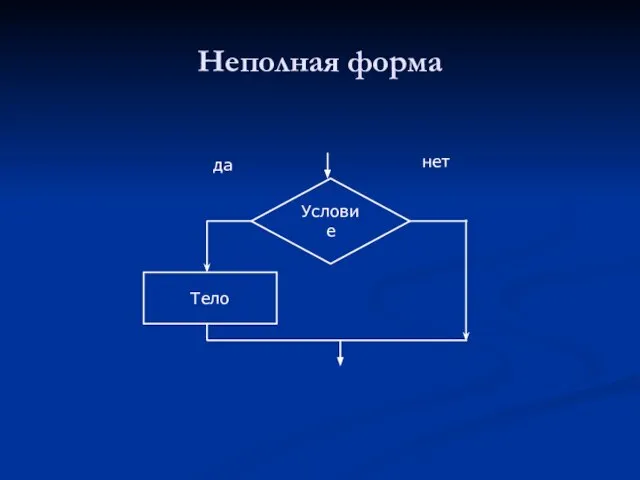 Неполная форма