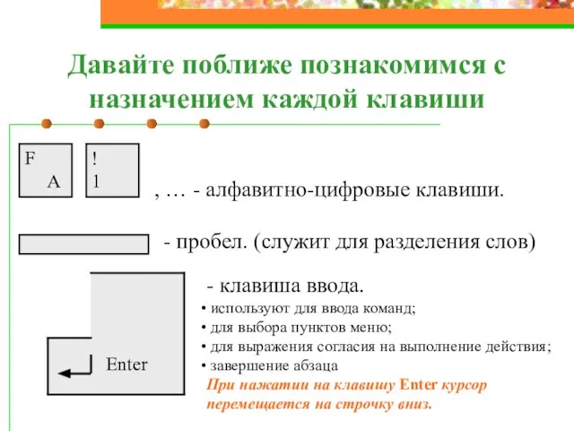 Давайте поближе познакомимся с назначением каждой клавиши , … - алфавитно-цифровые клавиши.