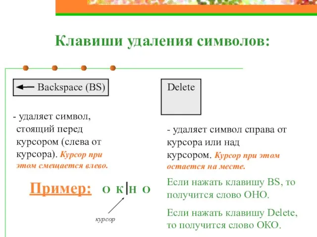 Клавиши удаления символов: удаляет символ, стоящий перед курсором (слева от курсора). Курсор