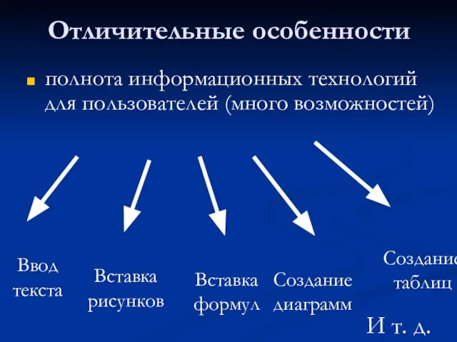 Отличительные особенности полнота информационных технологий для пользователей (много возможностей) Ввод текста Вставка