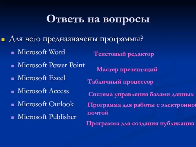 Ответь на вопросы Для чего предназначены программы? Microsoft Word Microsoft Power Point