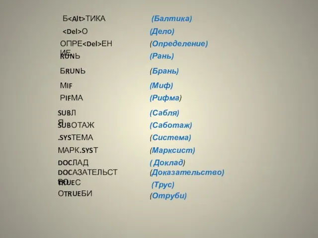 Б ТИКА (Балтика) О (Дело) ОПРЕ ЕНИЕ (Определение) RUNЬ (Рань) БRUNЬ (Брань)