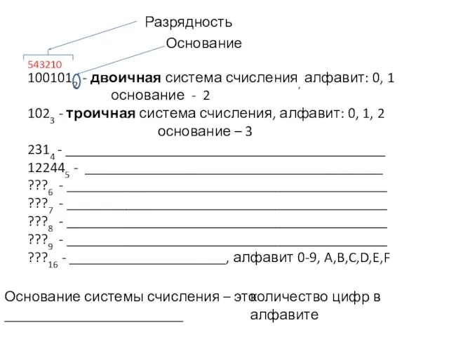 1001012 - двоичная система счисления, алфавит: 0, 1 основание - 2 1023