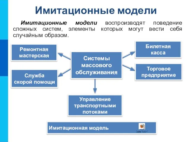 Билетная касса Торговое предприятие Ремонтная мастерская Служба скорой помощи Управление транспортными потоками