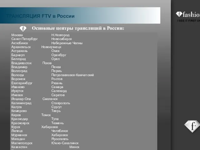 Основные центры трансляций в России: Москва Н.Новгород Санкт-Петербург Новосибирск Актюбинск Набережные Челны