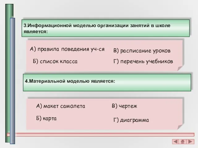 3.Информационной моделью организации занятий в школе является: А) правила поведения уч-ся Б)