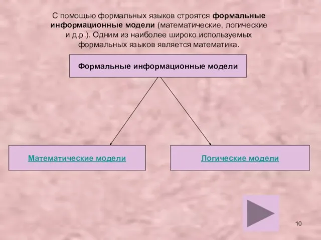 С помощью формальных языков строятся формальные информационные модели (математические, логические и д.р.).