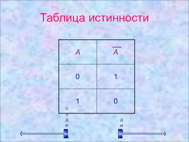 Таблица истинности содержание дальше