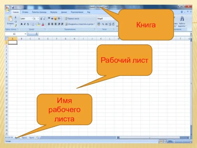 Рабочие листы и книги При работе на компьютере электронная таблица существует в