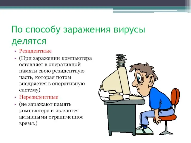 По способу заражения вирусы делятся Резидентные (При заражении компьютера оставляет в оперативной