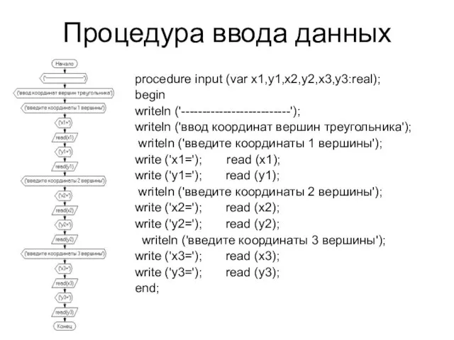 program input; var x1,y1,x2,y2,x3,y3:real; begin writeln ('--------------------------'); writeln ('ввод координат вершин треугольника');