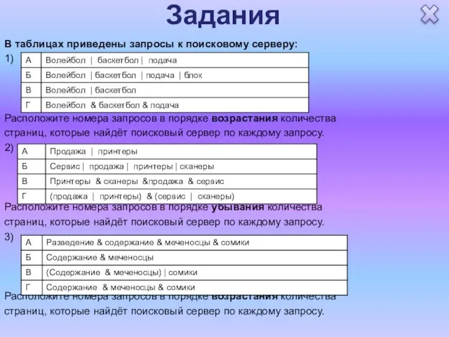 Задания В таблицах приведены запросы к поисковому серверу: 1) Расположите номера запросов