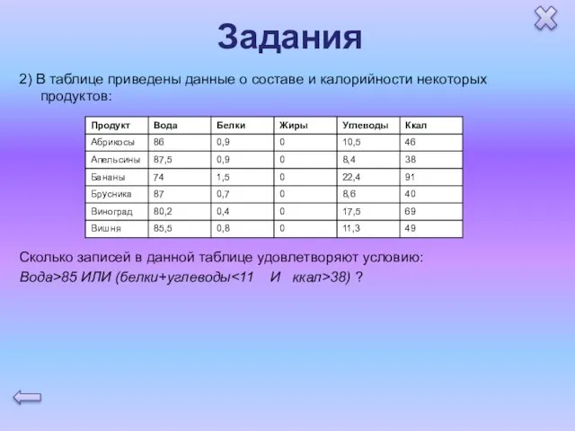 Задания 2) В таблице приведены данные о составе и калорийности некоторых продуктов: