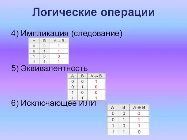 Логические операции 4) Импликация (следование) 5) Эквивалентность 6) Исключающее ИЛИ