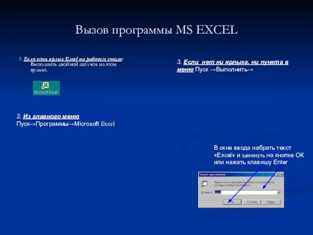 Вызов программы MS EXCEL 1. Если есть ярлык Excel на рабочем столе: