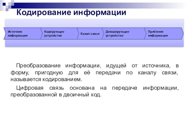 Кодирование информации Преобразование информации, идущей от источника, в форму, пригодную для её