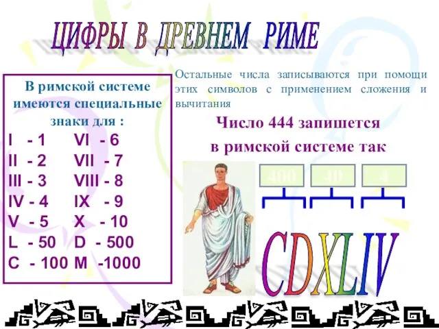 ЦИФРЫ В ДРЕВНЕМ РИМЕ В римской системе имеются специальные знаки для :