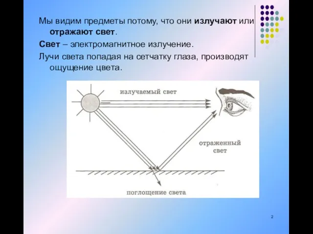 Мы видим предметы потому, что они излучают или отражают свет. Свет –