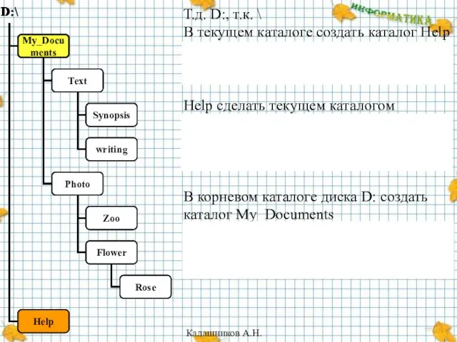 Т.д. D:, т.к. \ В текущем каталоге создать каталог Help D:\>_ md