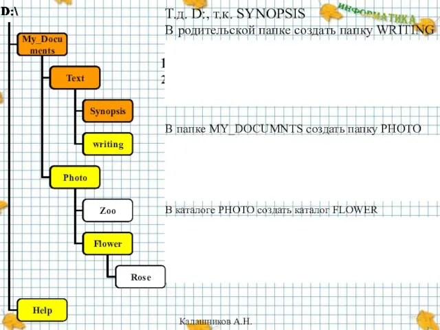 Т.д. D:, т.к. SYNOPSIS В родительской папке создать папку WRITING D:\MY_DOCUMENTS\TEXT\SYNOPSIS>_ md