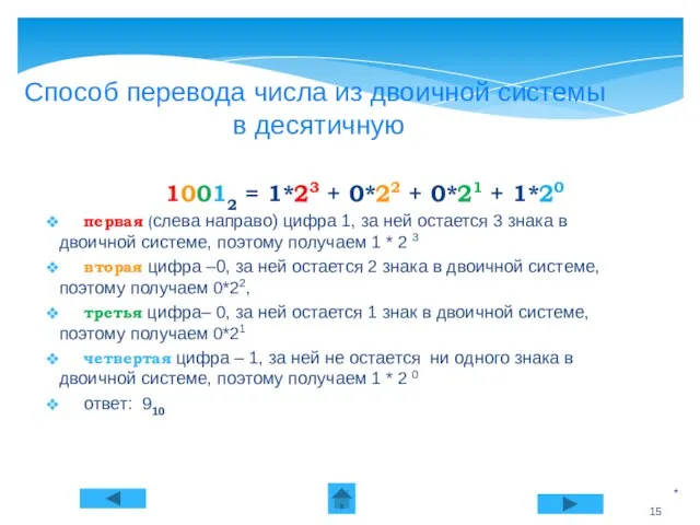 * Способ перевода числа из двоичной системы в десятичную 10012 = 1*23