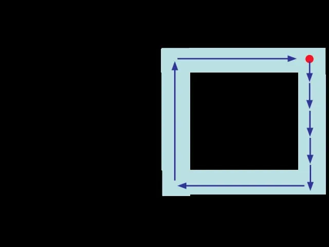 НАЧАЛО КОНЕЦ ПОКА вниз ПОКА вправо ПОКА влево ПОКА вверх