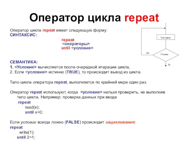 Оператор цикла repeat Оператор цикла repeat имеет следующую форму: СИНТАКСИС: repeat until
