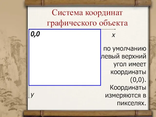 Система координат графического объекта по умолчанию левый верхний угол имеет координаты (0,0). Координаты измеряются в пикселях.