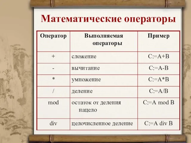 Математические операторы