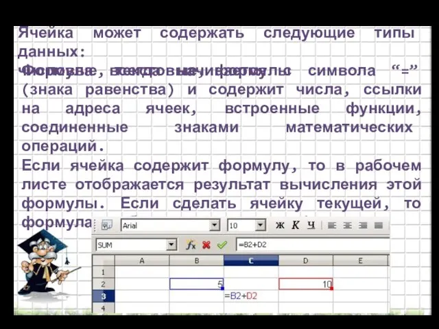 Ячейка может содержать следующие типы данных: числовые, текстовые, формулы Формула всегда начинается