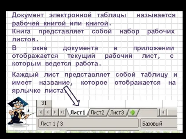 Документ электронной таблицы называется рабочей книгой или книгой. Книга представляет собой набор