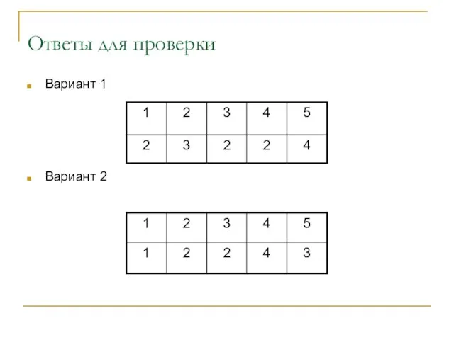 Ответы для проверки Вариант 1 Вариант 2