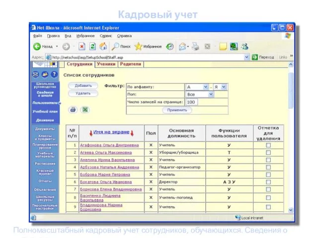 Кадровый учет Полномасштабный кадровый учет сотрудников, обучающихся. Сведения о родителях.