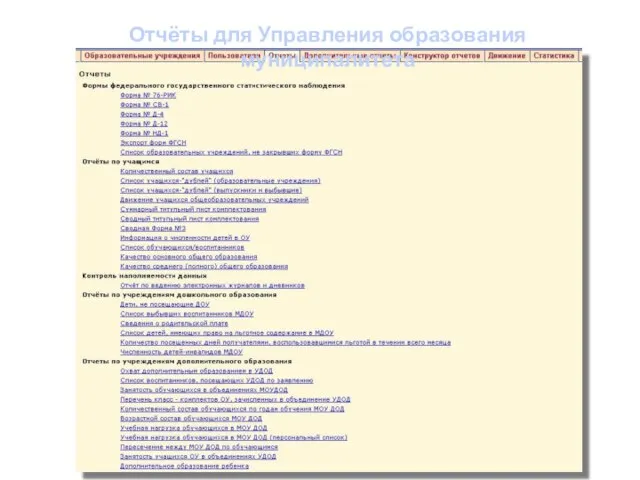 Отчёты для Управления образования муниципалитета