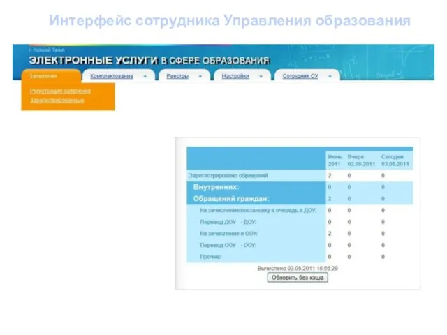 Интерфейс сотрудника Управления образования