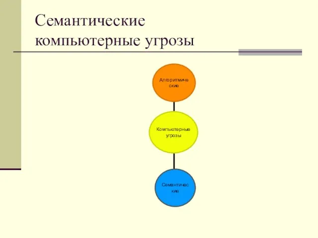 Семантические компьютерные угрозы