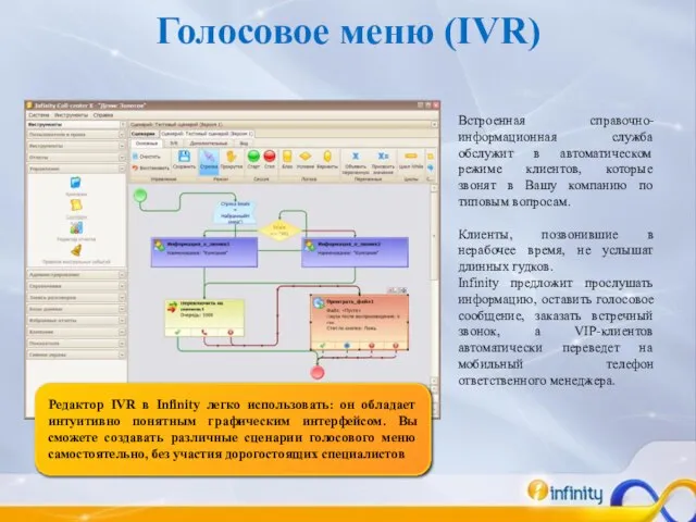 Голосовое меню (IVR) Встроенная справочно-информационная служба обслужит в автоматическом режиме клиентов, которые