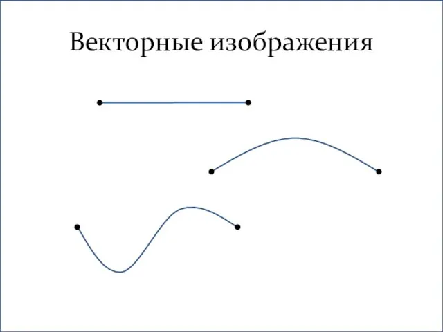 Векторные изображения