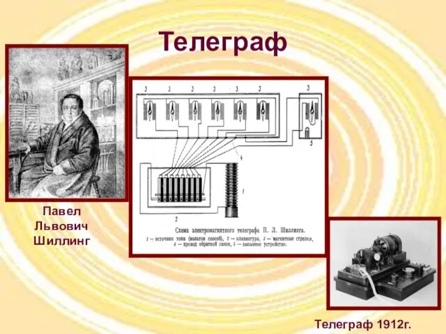 Телеграф Павел Львович Шиллинг