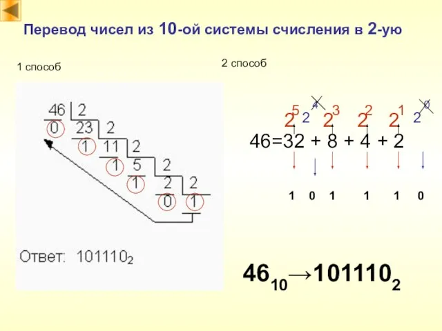 Перевод чисел из 10-ой системы счисления в 2-ую 4610→1011102 1 способ 2