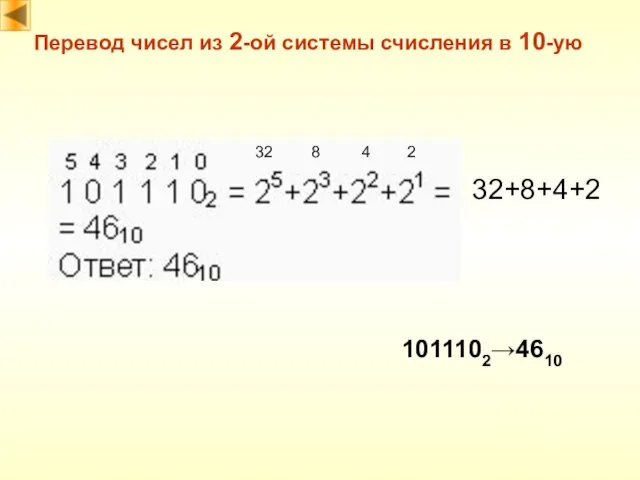 Перевод чисел из 2-ой системы счисления в 10-ую 32 8 4 2 32+8+4+2 1011102→4610